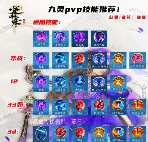 问道火属性角色如何培养？  第3张