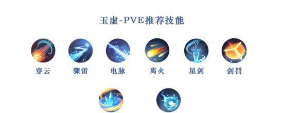 一、近战职业篇：剑客  第2张