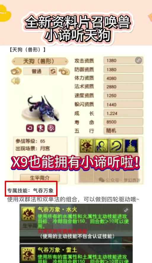 问道宝宝天性选择有何技巧？如何根据宝宝类型挑选天性？  第2张