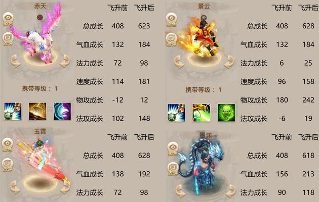 提升战力值的方法有哪些？问道装备如何增强战力？  第3张