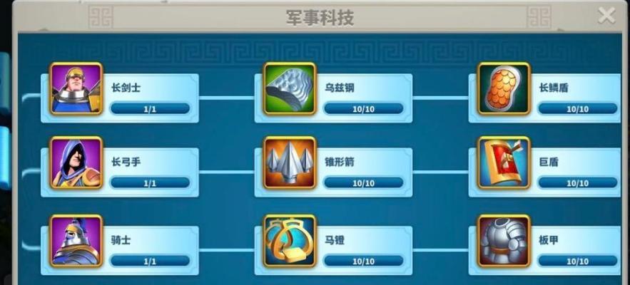 《万国觉醒》游戏五个队列解锁攻略（如何快速解锁五个队列）  第1张
