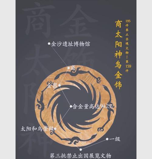 如何获得最强蜗牛商周太阳神鸟金饰（探秘商周太阳神鸟金饰的背景和价值）  第3张
