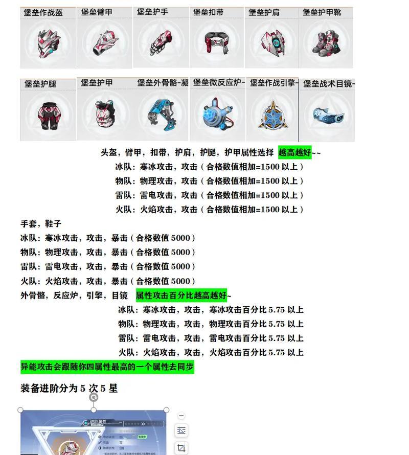 《幻塔新手武器培养指南》（打造不同属性武器）  第2张