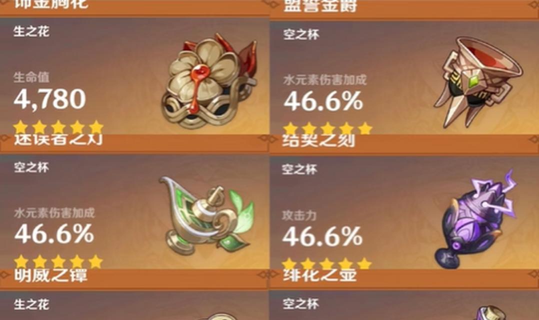 揭秘原神四大最强五星圣遗物效果  第1张