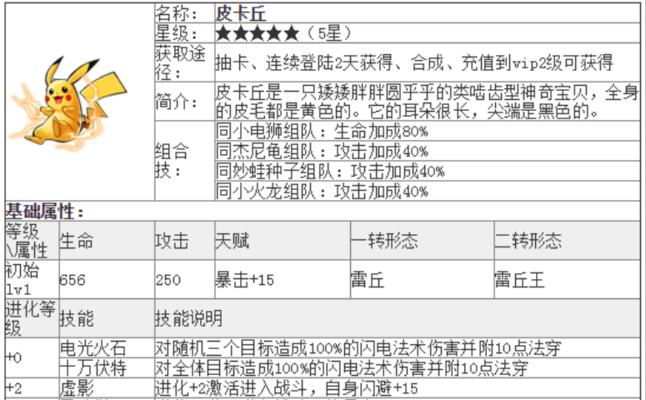 《去吧皮卡丘》游戏技巧大揭秘（利用辅助精灵技能加成）  第1张
