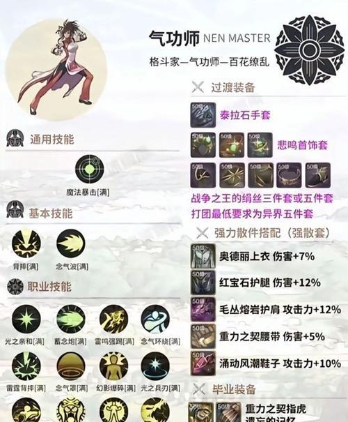 DNF柔道PK加点经验（掌握加点技巧）  第1张