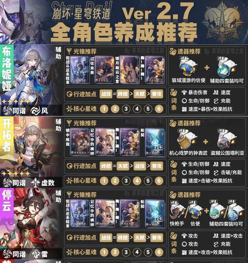 零界之痕寝室快速培养角色攻略（打通成长的通道）  第1张