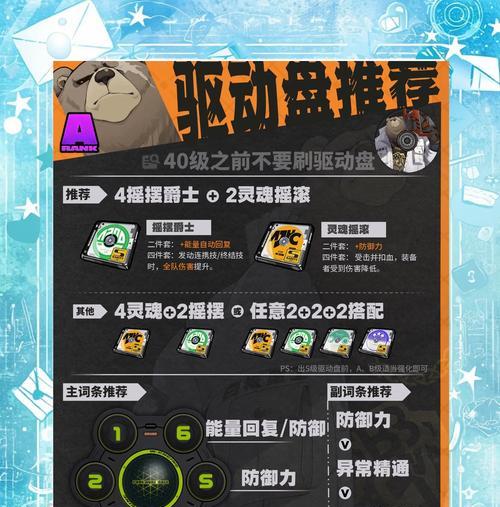零界之痕寝室快速培养角色攻略（打通成长的通道）  第2张