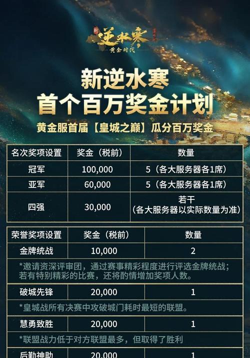 绝地求生金战神领取条件是什么？  第2张