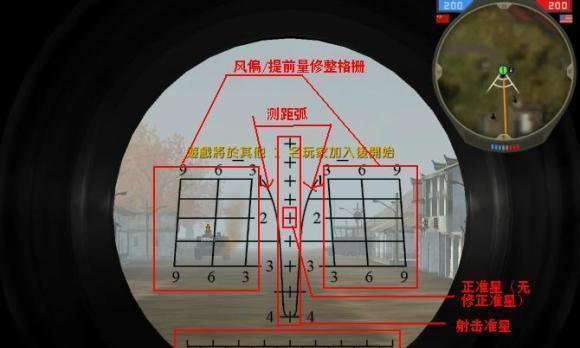 绝地求生高倍镜怎么用？瞄准技巧和适用场景是什么？  第2张