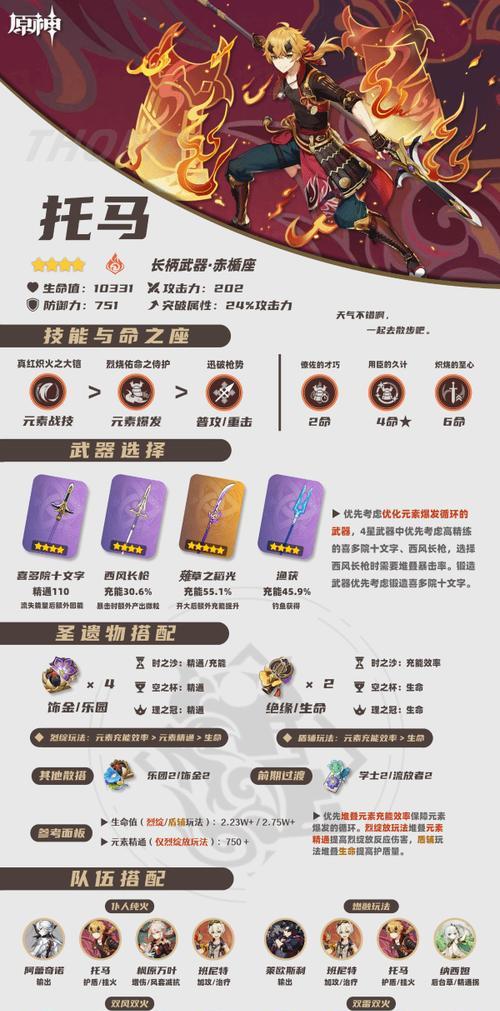 原神托马技能倍率分析（深入了解托马的DPA及技能倍率）  第1张