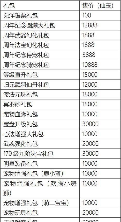 寻仙里的银票怎么变成银两？转换过程中的注意事项是什么？  第2张