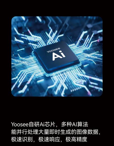 Yoosee品牌战略升级：以AI重塑智能安防，让科技传递“家的信号”  第1张