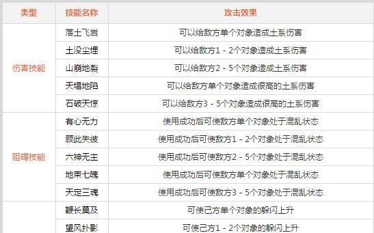 问道时间版下载安装步骤是什么？  第1张