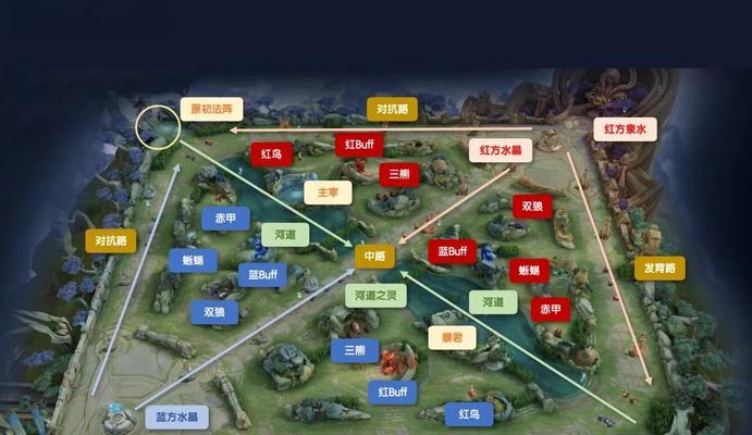 《王者荣耀》守卫峡谷第10层无伤通关攻略（带你轻松突破关卡难关）  第2张