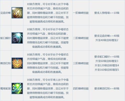 问道木技能加点推荐是什么？  第3张