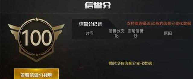 绝地求生等级清零原因？如何恢复？  第1张