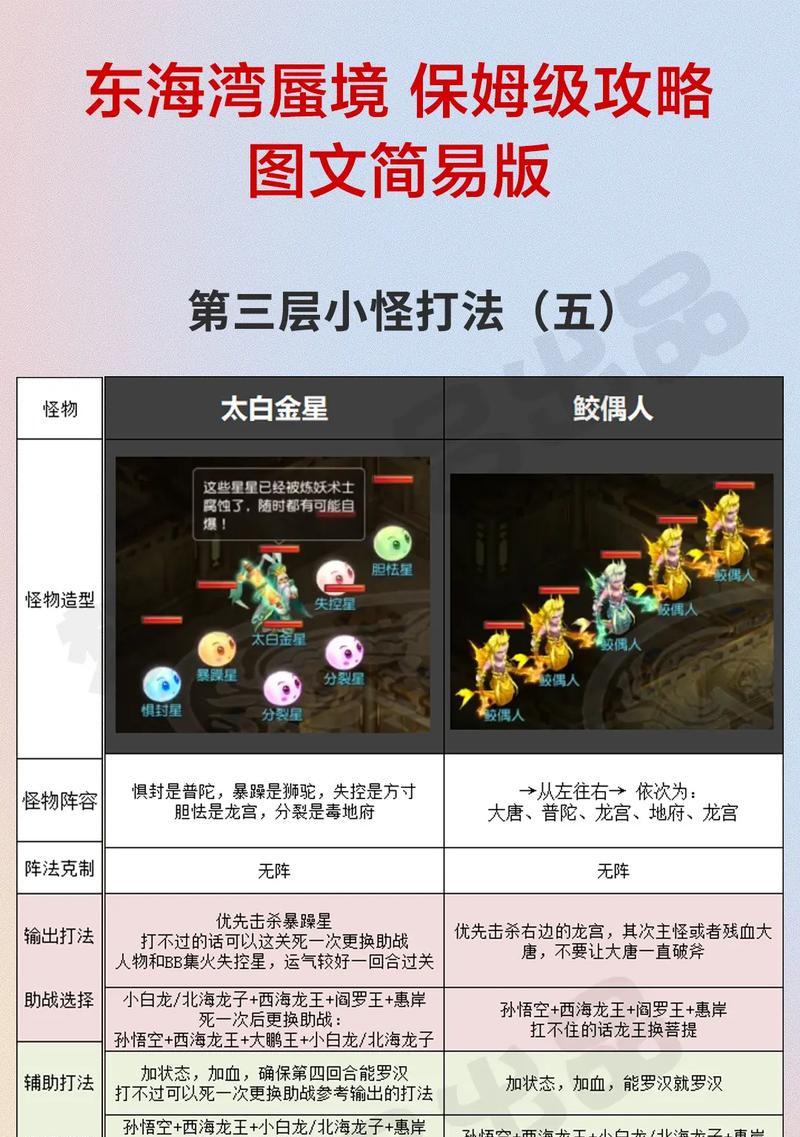 问道宠物神兽蜃境的战斗技巧是什么？如何有效击败蜃境中的神兽？  第3张