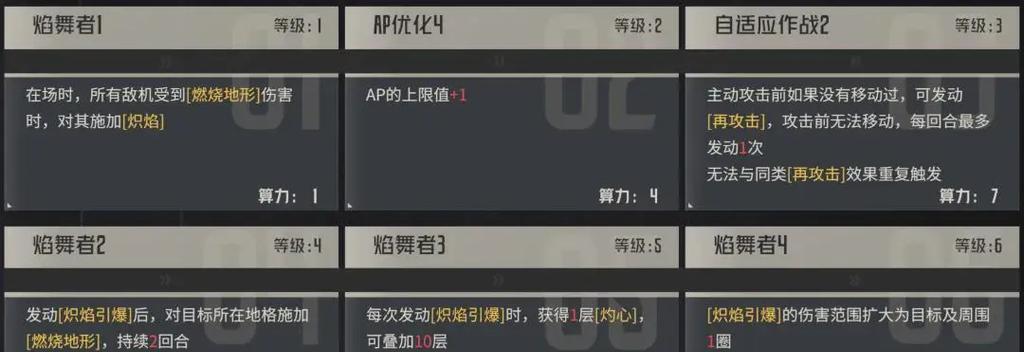 《悠久之树阿黛勒》游戏简评（探索神秘的世界）  第3张
