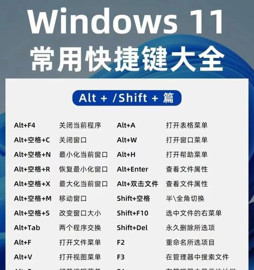 微软谈windows11要求【七个实用技巧】  第1张