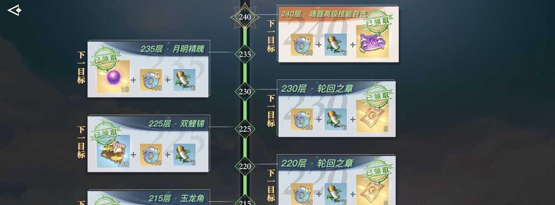 大话西游26星挑战技巧是什么？如何顺利通关？  第2张