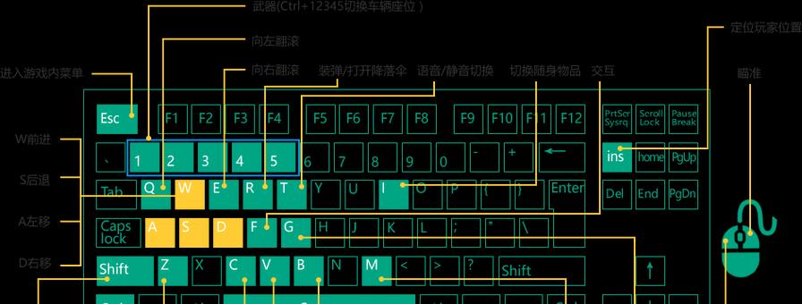 绝地求生键位自定义方法是什么？  第2张