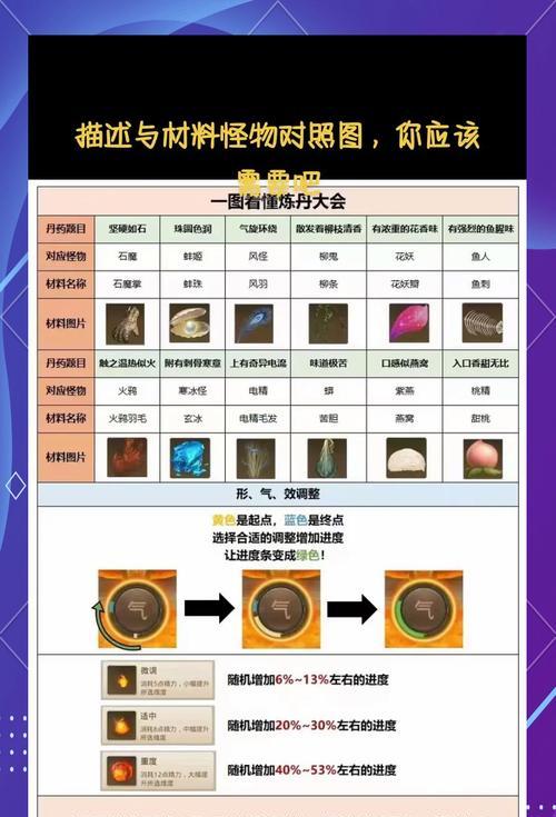 问道17关怎么过关？有哪些有效的策略和技巧？  第1张