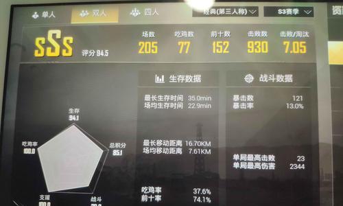 绝地求生名字边框怎么弄？如何快速获得特殊边框？  第3张