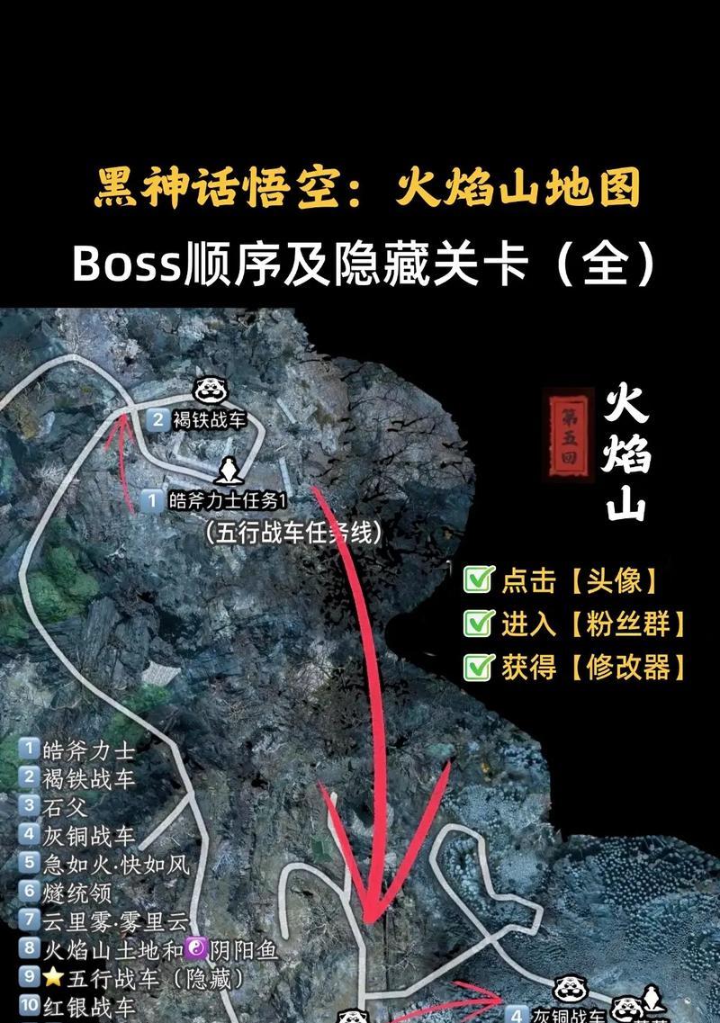 寻仙火焰山副本入口在哪里？如何进入火焰山副本？  第3张