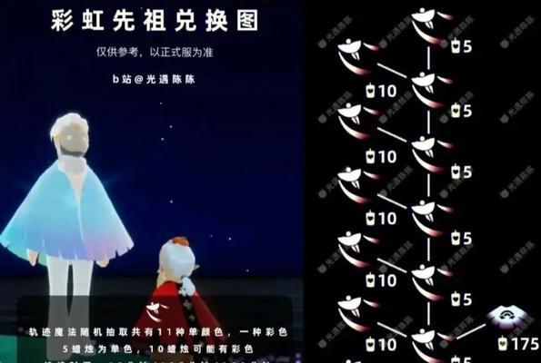 光遇国服更新一览（玩法新加入）  第2张