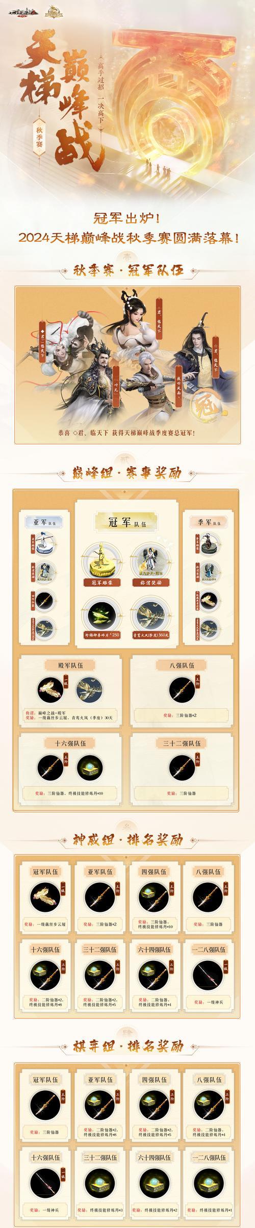大话西游果子合成步骤是什么？  第2张