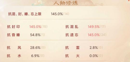 大话西游手游沐冬战斗策略是什么？如何快速击败？  第2张
