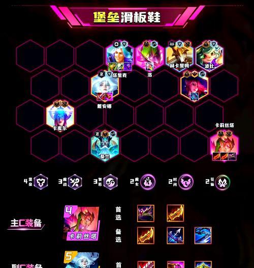 《云顶之弈攻略》-皎月女神戴安娜出装攻略（戴安娜上手指南）  第3张