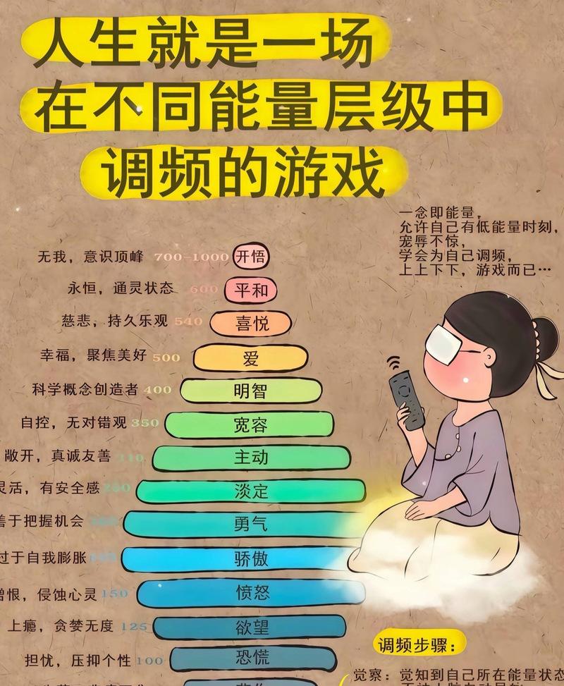 道家修行中如何问道？问道的正确方式和意义是什么？  第3张