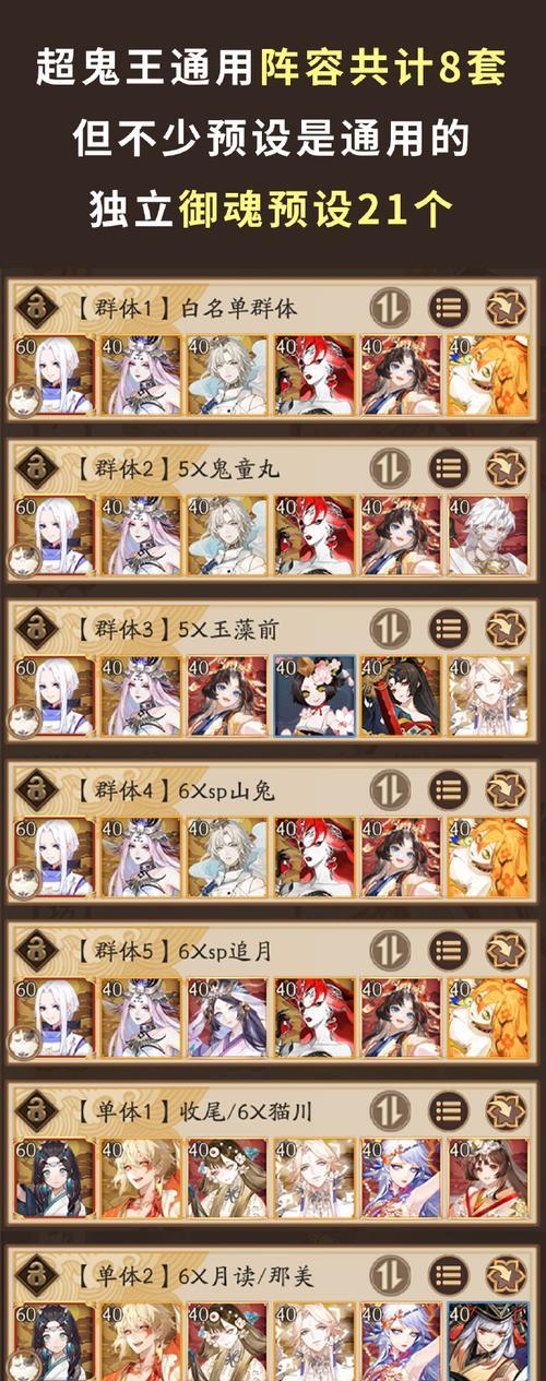 阴阳师妖怪屋阵容搭配攻略（打造强力的妖怪屋阵容）  第2张
