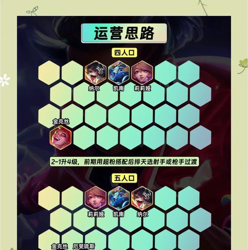 绝地求生怎么排新手局的队友？新手局匹配技巧有哪些？  第1张