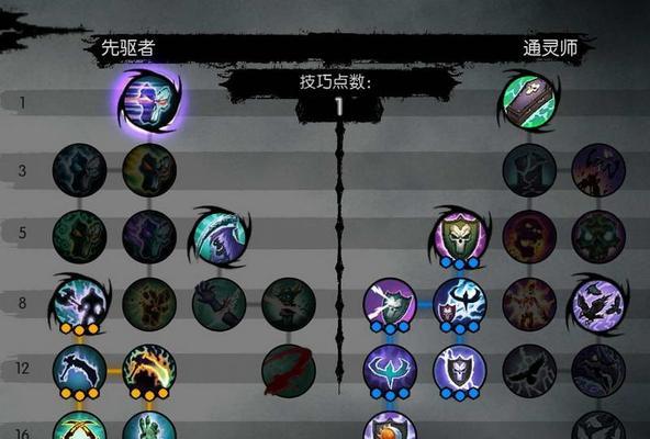 《暗黑血统2》全模式文介绍（探索全新的恶魔世界）  第3张