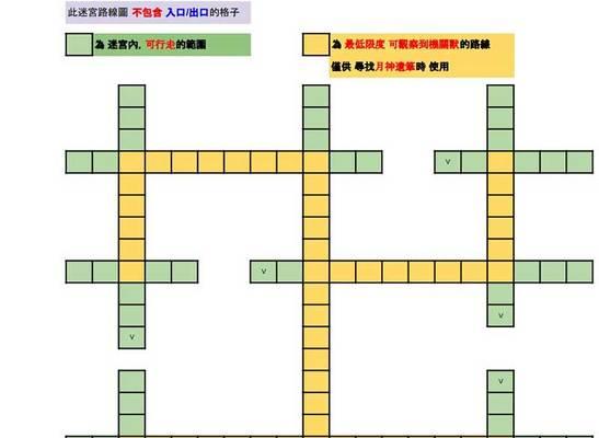 探秘月神迷宫（游戏玩家必知的增加体力方法）  第1张