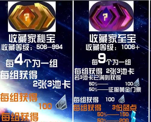 老版秘宝卡使用方法是什么？  第2张