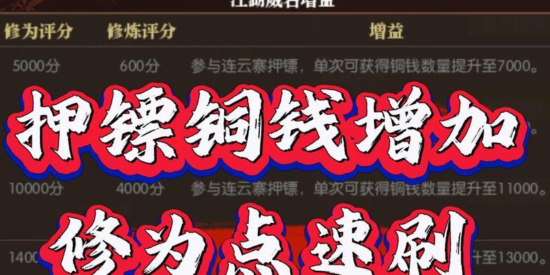 问道押镖如何获得金钱？押镖赚钱的技巧是什么？  第1张