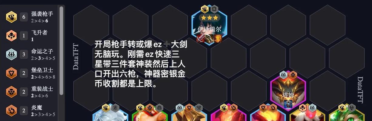 《全民超神》游戏圣战神凯文英雄培养攻略（打造无敌超神）  第1张