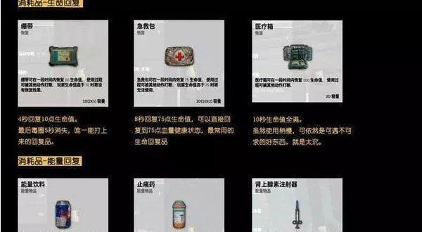 绝地求生刺激战场运输船攻略  第1张