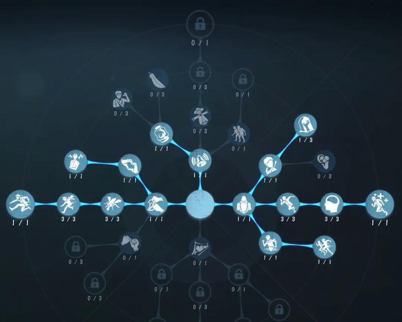 技能天赋点法有哪些？  第2张
