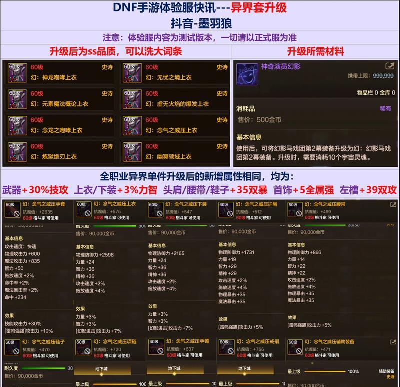 探秘dnf异界怎么打（揭秘异界玩法）  第2张