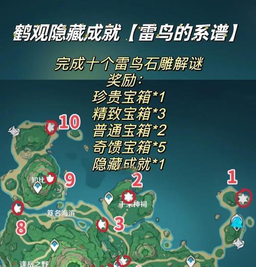 《原神鹤观地区探秘指南》（解锁原神鹤观岛全区域）  第1张