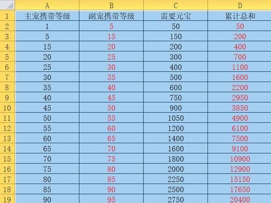 问道元宝出售流程是怎样的？  第1张