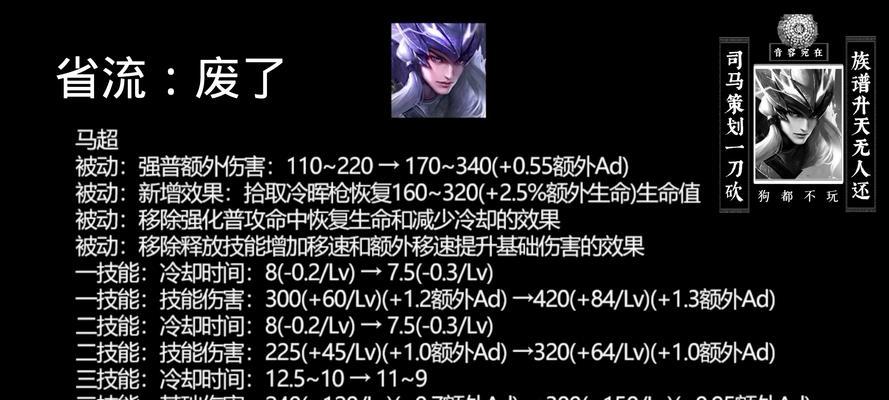 王者荣耀（掌握关键英雄）  第1张