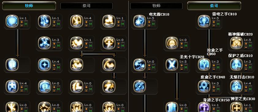 龙之谷祭司中断技能技巧是什么？  第1张