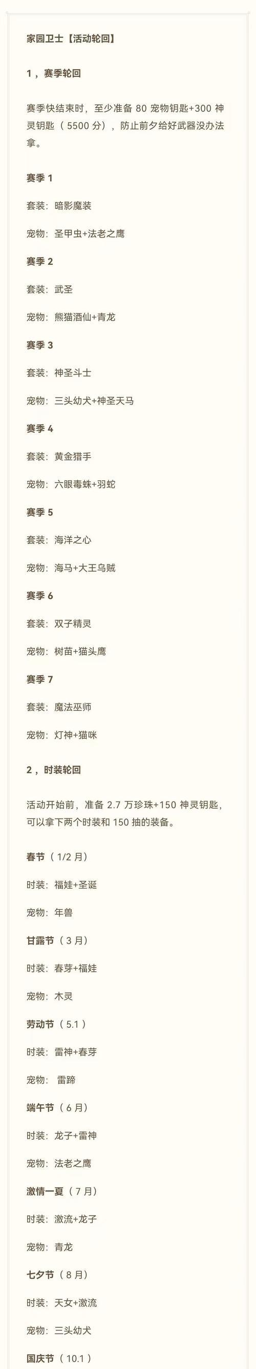寻仙家园装备升级方法有哪些？升级装备对家园有何影响？  第2张