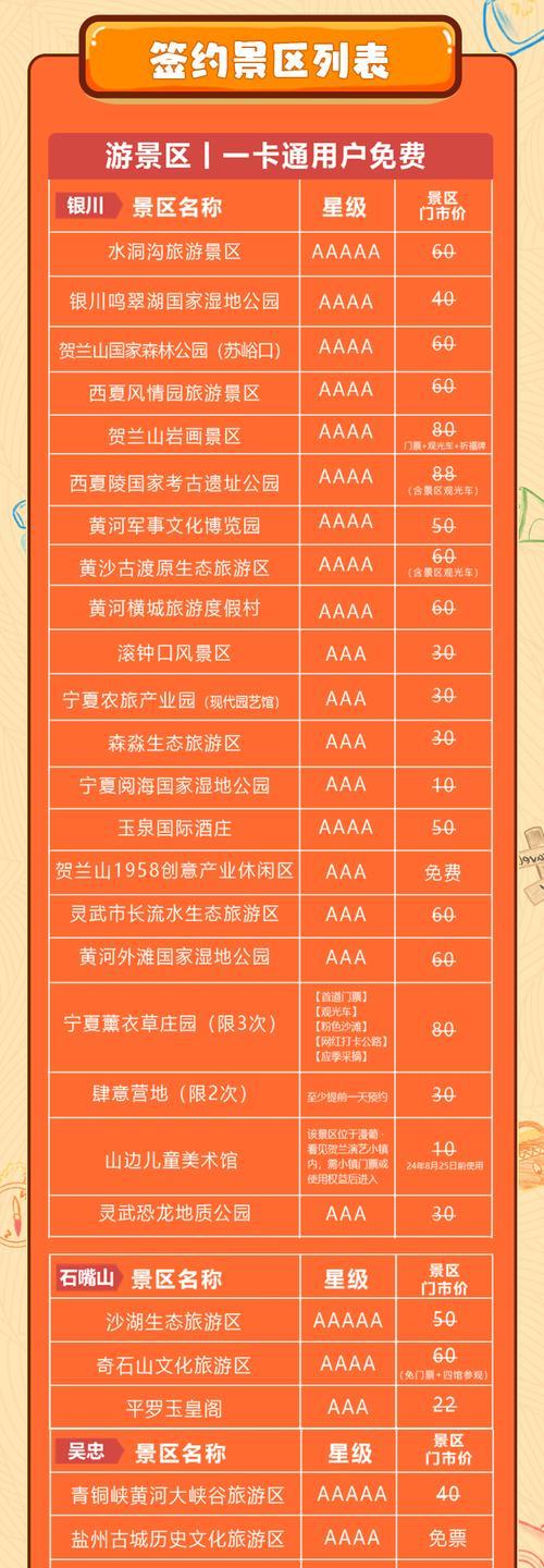 亚马逊绝地求生票券的获取途径有哪些？  第1张